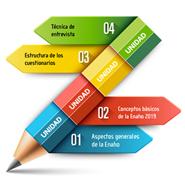 Curso virtual- Personal Supervisor ENAHO 2025